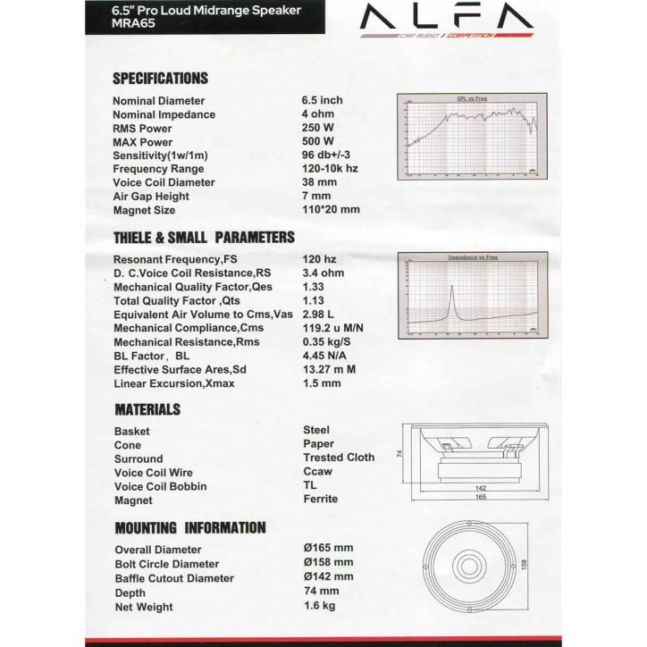 Bocina Alfa A 6.5in 250W RMS 4Ohm