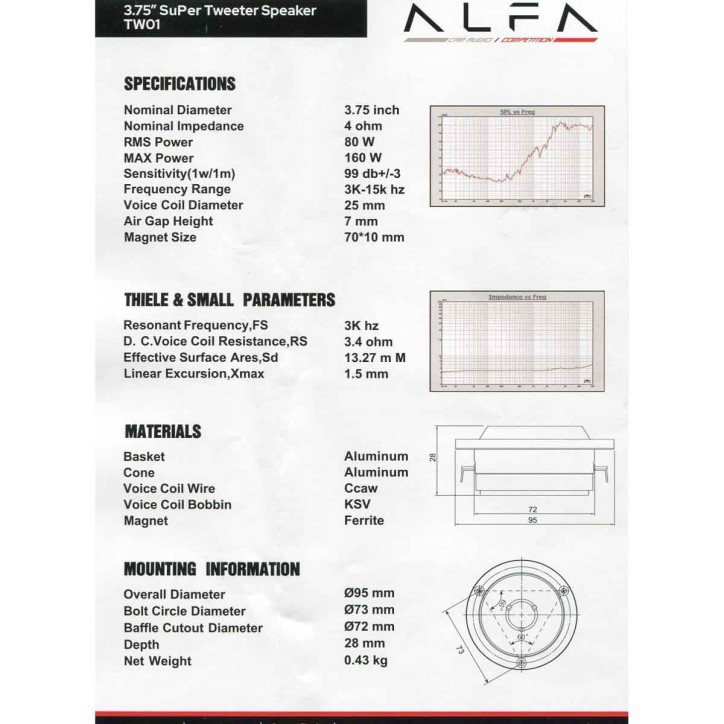 Kit Tweeter Alfa PRO01 3.75in 80W RMS 4Ohm