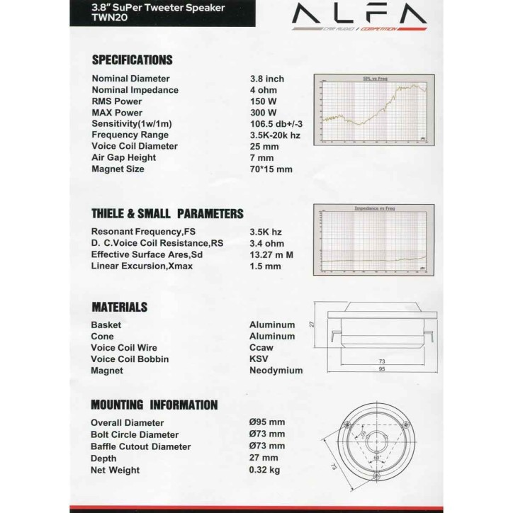 Kit Tweeter Alfa PRO20 NEO 3.8in 150W RMS 4Ohm